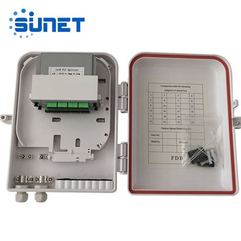 china ftth junction box wholesaler|16 Port FTTH Box 1X16 PLC Splitter Joint Box Fiber Optic Splitter .